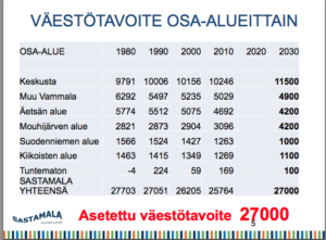 tonttijuttua