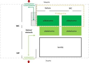 VaLePa kartta otteluohjeistus korona Vexve Areena