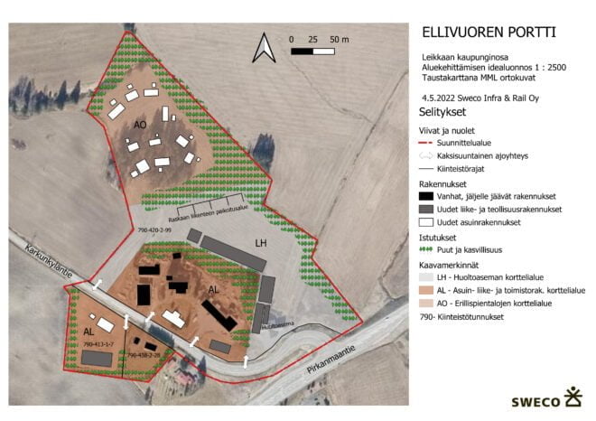 Ellivuoren Portti