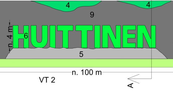 Huittinen, meluvalli, vihersuunnitelma