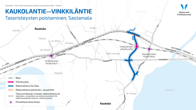 Vinkkilän ylikulkusilta