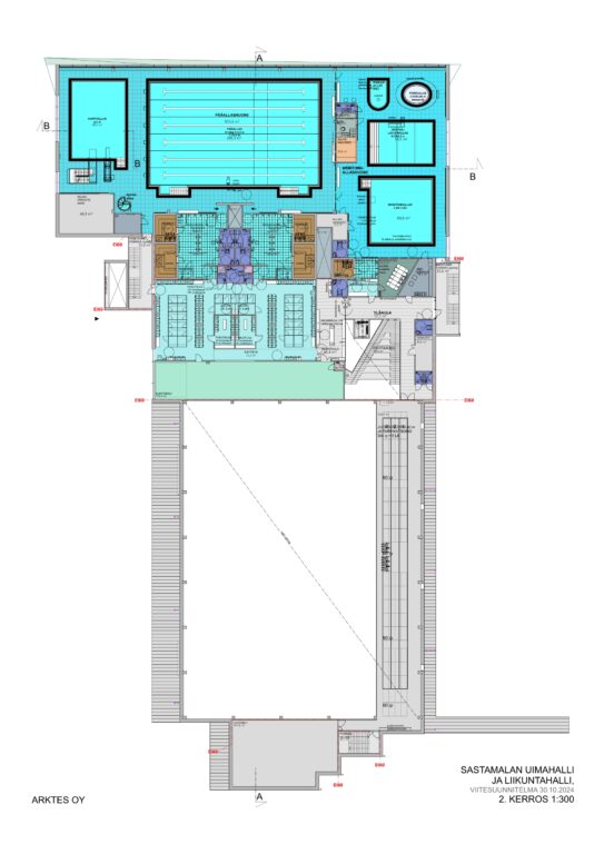 Sastamalan uima- ja liikuntahallin 2. kerros