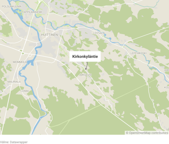 Huittinen, Kirkonkyläntie