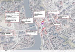 Huittisten Torkinkadun liikennejärjestelyt