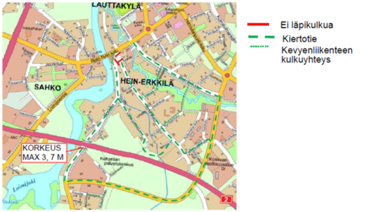 Torkinkatu, Hein-Erkkilä