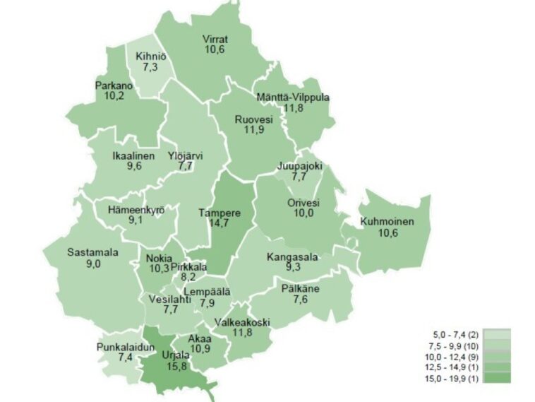 Työttömyysasteet Pirkanmaalla lokakuussa 2025