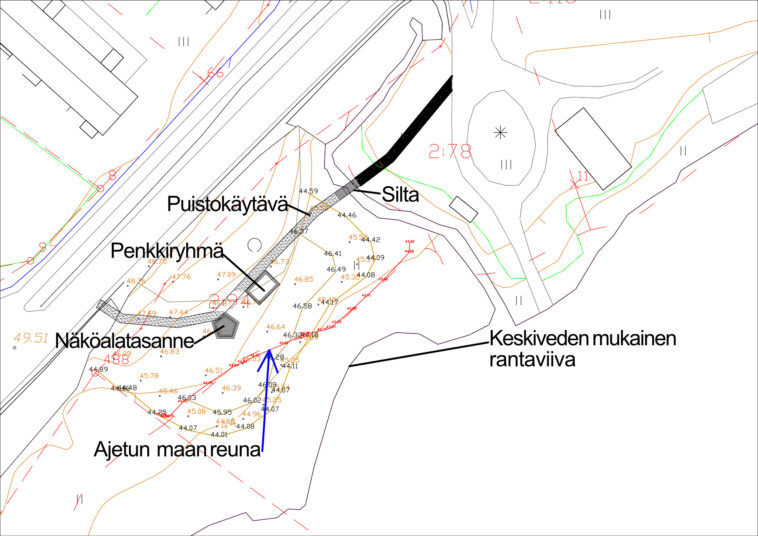 Myllypuisto